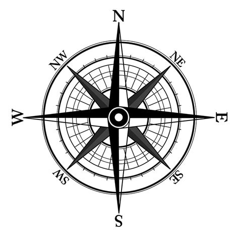 羅盤針|Compass rose